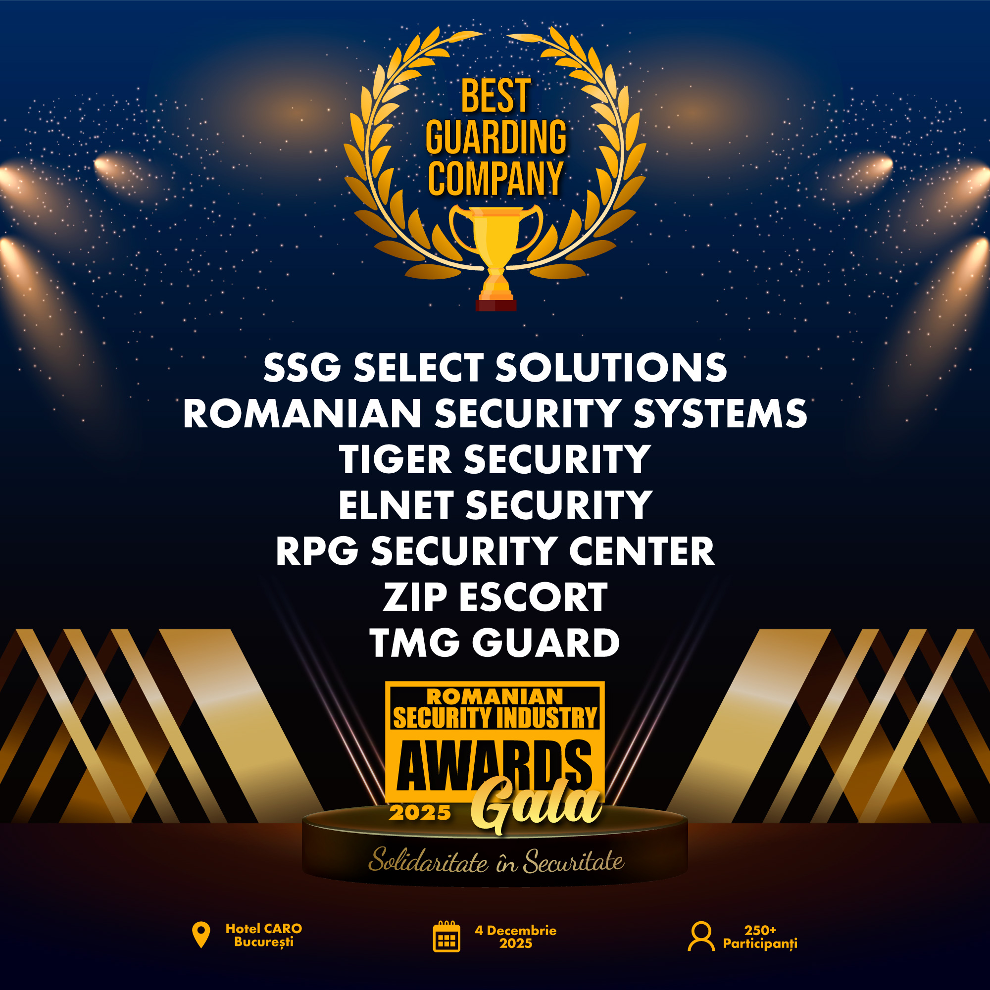 Best Guarding Company